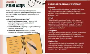Ilustracja przedstawia otwarty notatnik z ręką piszącą piórem, obok tekst o pisaniu wstępów.