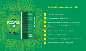 Okładka książki "Teoria Pozwól Im" Mel Robbins z wypunktowanymi wskazówkami.