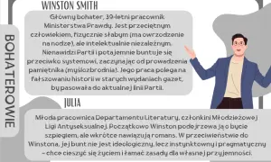 Winston Smith, główny bohater, pracownik Ministerstwa Prawdy. Nienawidzi Partii, buntuje się, prowadząc pamiętnik. Jego charakterystyka jest kluczowa.