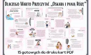 Plakat podsumowujący książkę "Oskar i pani Róża". Przedstawia bohaterów, czas akcji, streszczenie, cytaty i symbole.