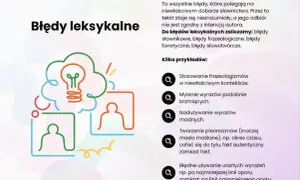 Błędy leksykalne to m.in. niewłaściwe użycie frazeologizmów, np. "po najmniejszej linii oporu" zamiast "po linii najmniejszego oporu".