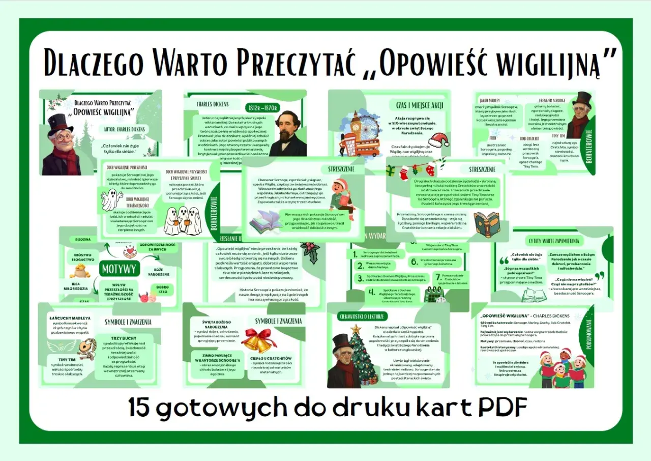 Opowieść wigilijna opracowanie: analiza postaci, motywów i symboli w dziele Charlesa Dickensa.