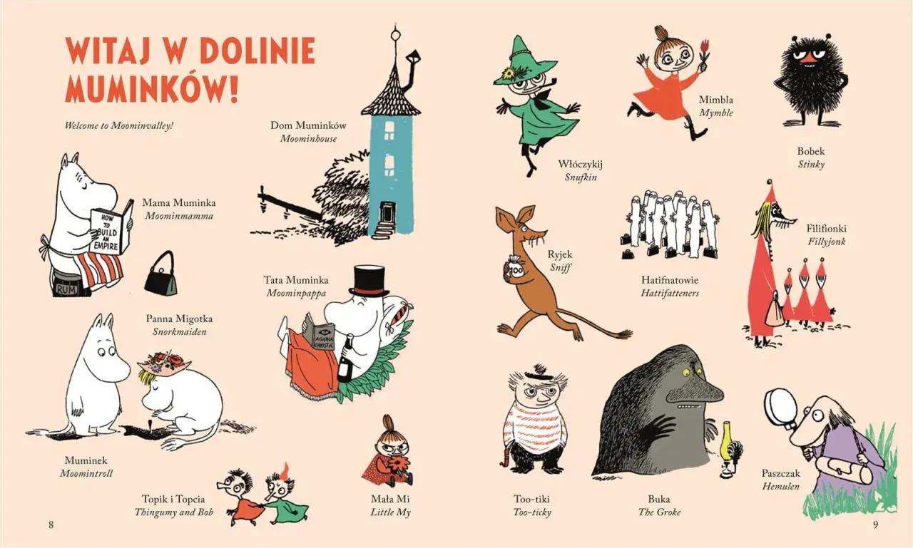 W Dolinie Muminków: Mama, Tata, Muminek, Panna Migotka i inni bajka muminki postacie.