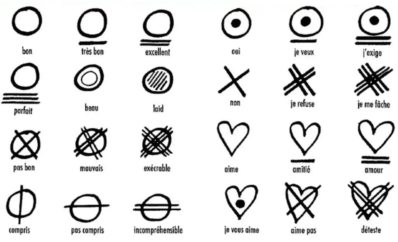 Symbole oceny od 