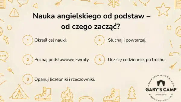 Nauka angielskiego od podstaw – od czego zacząć? Określ cel, poznaj zwroty, opanuj liczebniki, słuchaj i ucz się codziennie.
