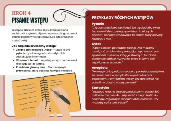 Ilustracja przedstawia otwarty notatnik z ręką piszącą piórem, obok tekst o pisaniu wstępów.