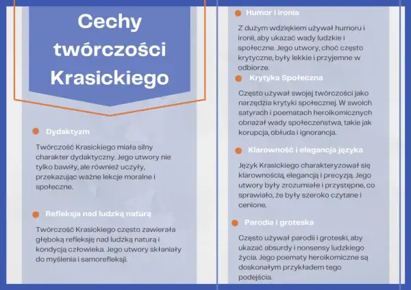 Grafika przedstawia cechy twórczości Krasickiego: dydaktyzm, refleksję nad naturą ludzką, humor, ironię, krytykę społeczną, klarowność języka, parodię i groteskę.