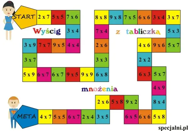 Gra planszowa "Wyścig z tabliczką mnożenia", która pomoże dziecku, które nie może zapamiętać tabliczki mnożenia.