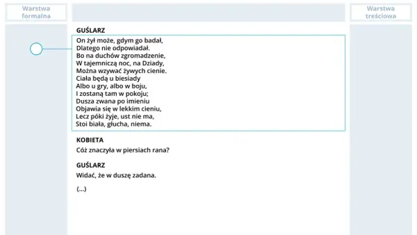 Fragment tekstu z dramatu "Dziady cz. III" z zaznaczonymi dialogami Guślarza i Kobiety.