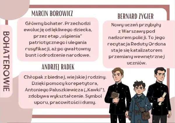 Ilustracja przedstawia trzech młodych mężczyzn w strojach szkolnych, z podpisami: Marcin Borowicz, Bernard Zygier i Andrzej Radek.