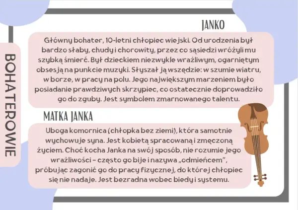 Ilustracja przedstawia skrzypce i tekst o Janku Muzykancie i jego matce.
