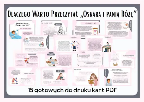 Plakat podsumowujący książkę "Oskar i pani Róża". Przedstawia bohaterów, czas akcji, streszczenie, cytaty i symbole.
