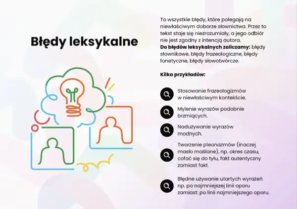 Błędy leksykalne to m.in. niewłaściwe użycie frazeologizmów, np. "po najmniejszej linii oporu" zamiast "po linii najmniejszego oporu".